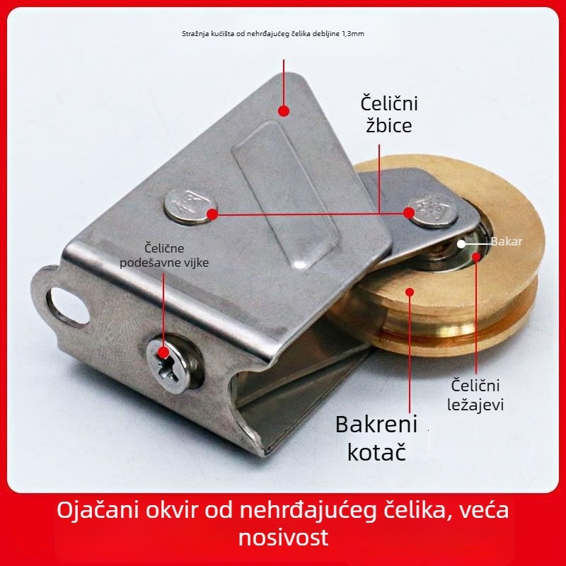  Prozorska rola za staklene klizne prozore – aluminijska legura, bakreno kolo, stil 76, model 20×32.5