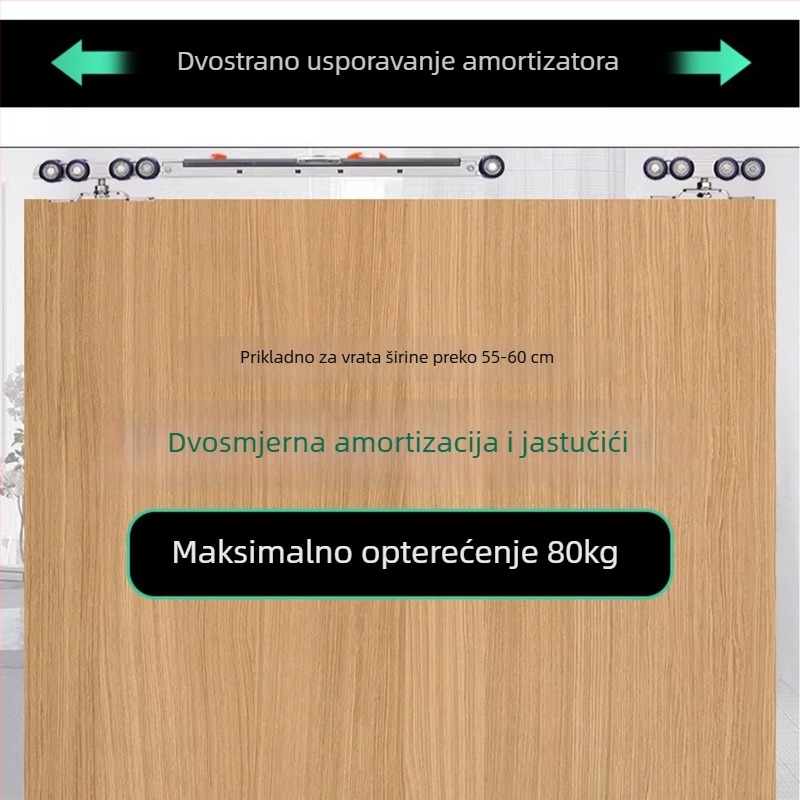 Dvosmjerni tiho demperski vodilica kotačić za klizna vrata – nosivost 60-100 kg, materijal: cink legura + metal + POK, Cam Track, pogodno za masivna drvena/nerđajuća/minimalistička vrata