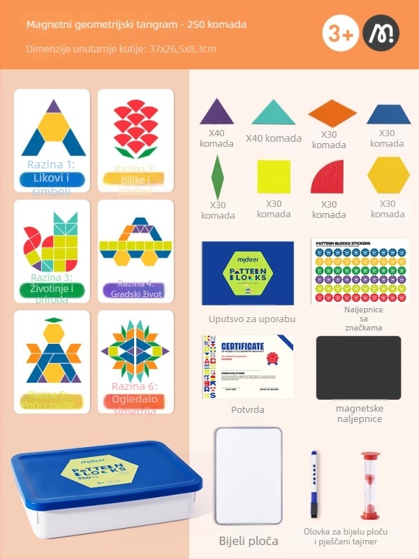 Drveni magnetski geometrijski blok-puzzle za djecu, DIY višefunkcionalna ravna ploča, uzrast 4–6 godina, Mideer/Milu