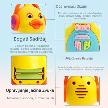 Stroj za rano obrazovanje s pričama za bebe 0–3 godine – glazba i glas, plastični materijal, baterije, bez memorije