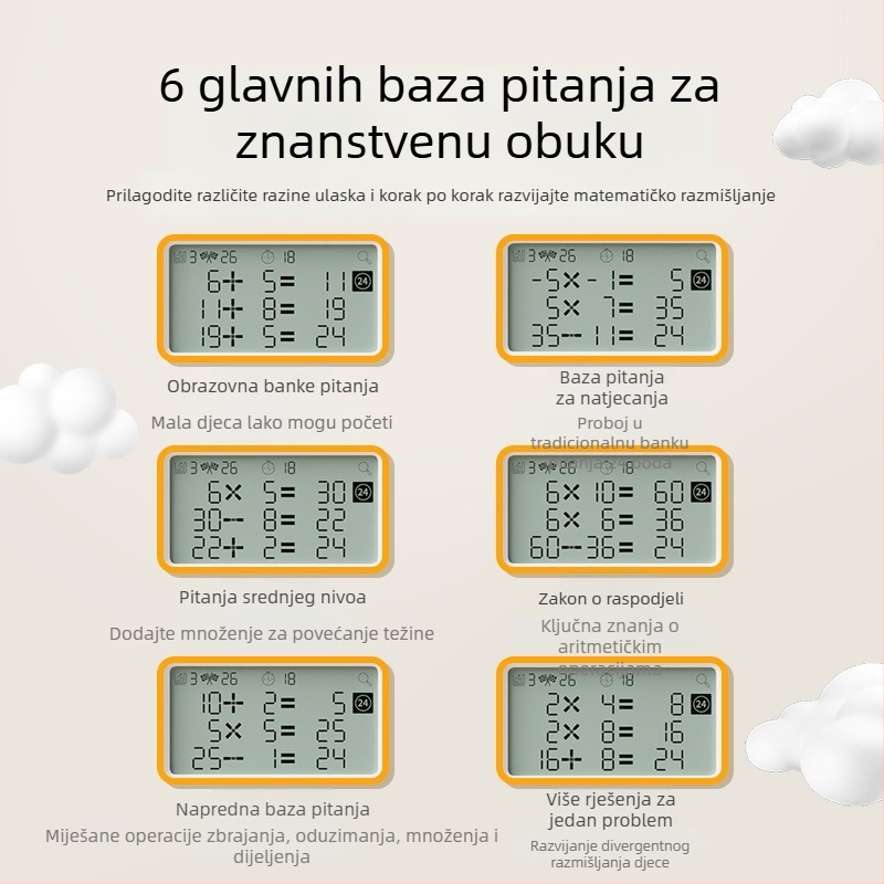 Edukativna igračka za rano obrazovanje: 24-točkovno mentalno računanje i razmišljanje za osnovnoškolce, s glazbom, plastika, napajanje običnom suhom baterijom, u kutiji, model 1009