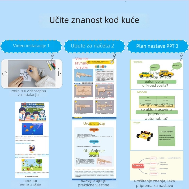DIY glasovno upravljana edukativna robotska igračka za znanstvene eksperimente - plastična konstrukcija, prepoznavanje glasa, Wi-Fi podrška, uzrast 7-14
