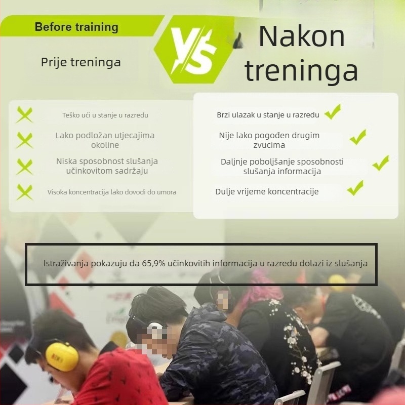 Edukacijski stroj za učenje za djecu — trening slušne koncentracije, Schulte somatski trening, ABS plastika, bez interne memorije, za uzrast 7–14 godina