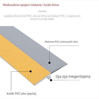 Pjenasti donji brtveni trak za vrata – Wino rubber, za vrata, brtvi i štiti od prašine, moderan minimalistički stil, šifra proizvoda 10