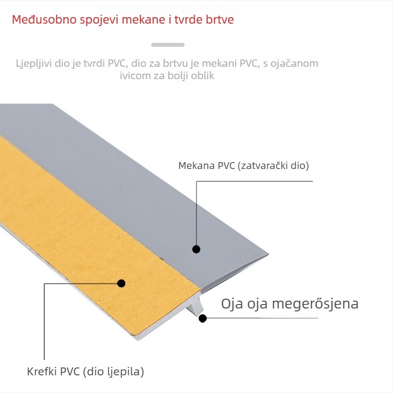 Pjenasti donji brtveni trak za vrata – Wino rubber, za vrata, brtvi i štiti od prašine, moderan minimalistički stil, šifra proizvoda 10