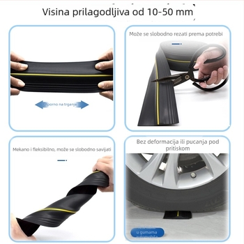 Donji brtvni trak vrata garaže, gumeni brtvilo, mekani gumeni trak, univerzalni prag, vodonepropusni pojas, zaštita od prašine, kiše i curenja