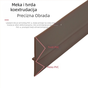 Zaštitna traka od prašine za garderobu, samoljepljiva brtvna traka za dvokrilna vrata, zaštita od vlage i insekata, zatamnjivanje, duljina 2,8 m