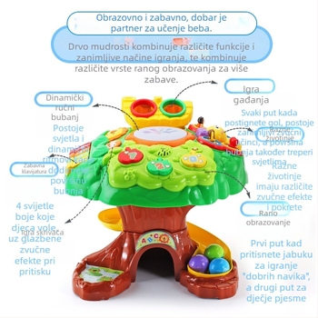 Abelu Stol za igru „Drvo mudrosti“ za predškolce — glazba, projekcija svjetla i interaktivne igre roditelj-dijete; materijal ABS; baterijsko napajanje; za uzrast 4–6 godina