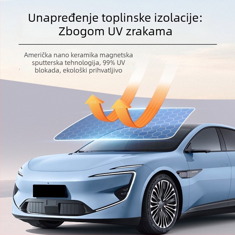Automobilski films za prozore – PET materijal; Prijenos svjetla 50–70%; Toplinska izolacija 40–90%; UV zaštita 60–99%; Prednje vjetrobransko staklo s nano keramikom.