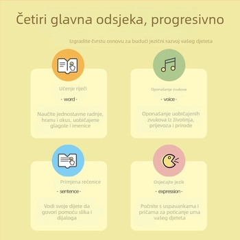 Pero za čitanje točkama sa zvukom – papirni materijal, baterije, za djecu 0–3 godine