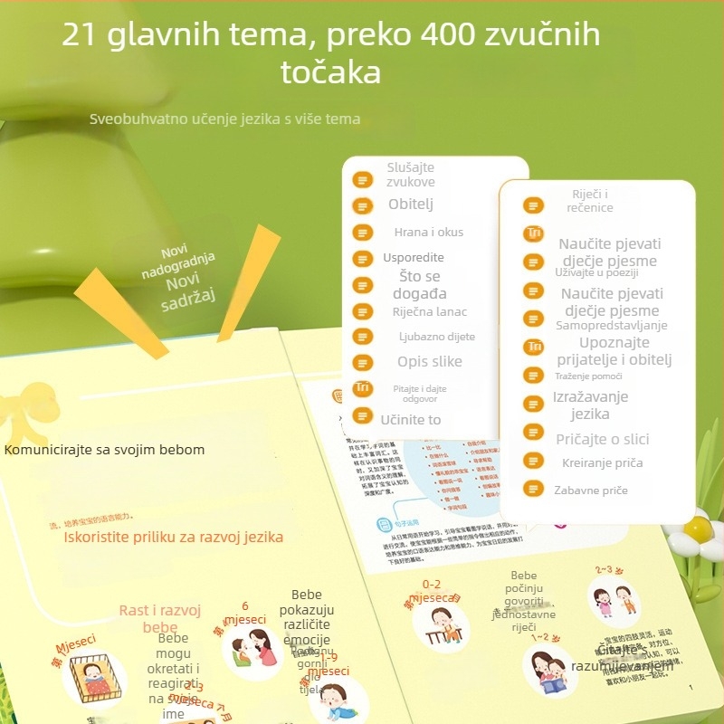 Pero za čitanje točkama sa zvukom – papirni materijal, baterije, za djecu 0–3 godine