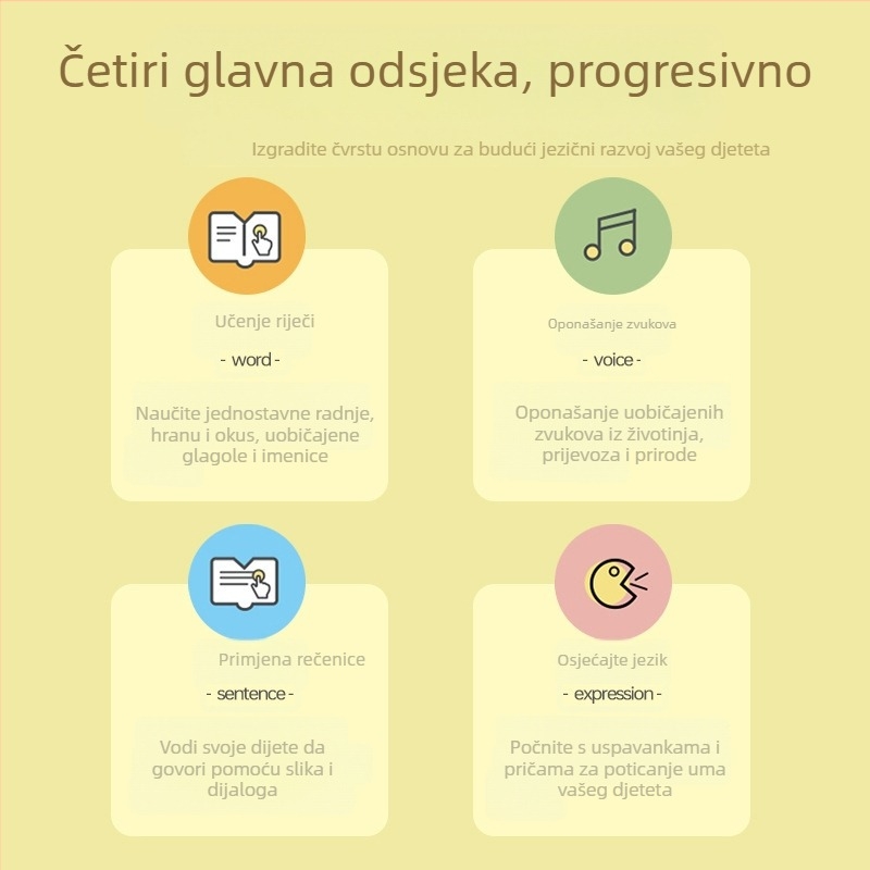 Pero za čitanje točkama sa zvukom – papirni materijal, baterije, za djecu 0–3 godine