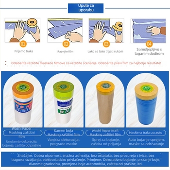 Lixinda Kraft film za maskiranje za sprej bojenje – Kraft papir + japanski papir, jezgro od papirnate cijevi
