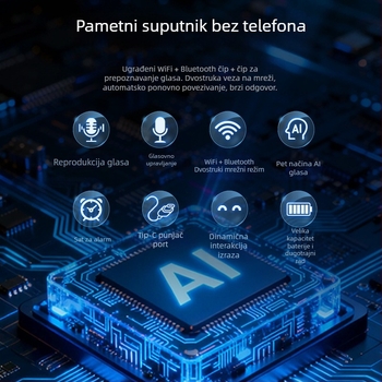 AI suputnik robot za djecu s pričama i učenjem, Bluetooth, LCD zaslon, USB punjenje, prepoznavanje glasa, podrška TF kartice