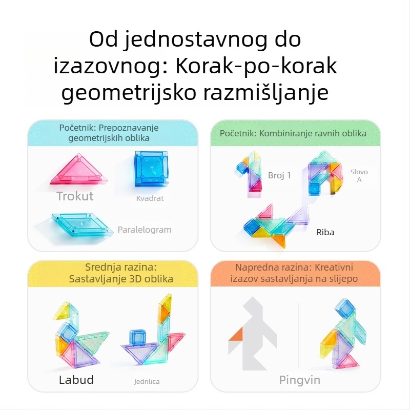 Trodimenzionalni Tangram panel za djecu 4–6 godina, obrazovna građevinska igračka, ABS materijal, DIY mogućnost, Milu licencirana privatna marka