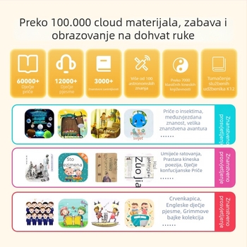 Učenicka mašina s AI dijalogom, Bluetoothom i Wi‑Fi, USB punjenje – ABS kućište, za djecu 4–6 godina