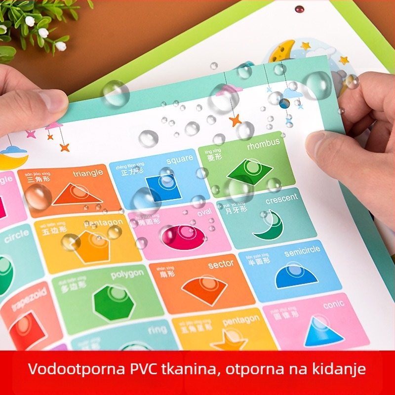 Govorajući prstni čitač za rano obrazovanje: interaktivna audio knjiga za djecu 4–6 godina, dodirni odziv, emocionalna interakcija, bez memorije
