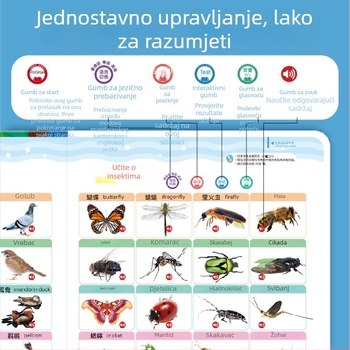 Govorljiva rana edukativna priča mašina za djecu 4–6 godina — trojezično učenje, ABS materijal, bez memorije, litijska baterija, kabel za podatke, u kutiji