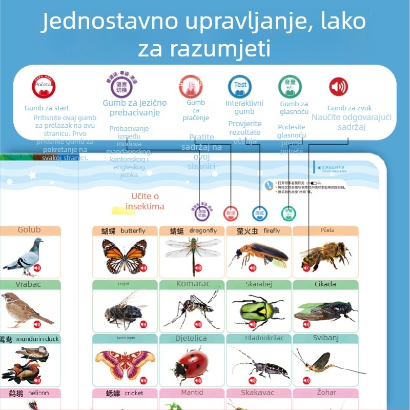 Govorljiva rana edukativna priča mašina za djecu 4–6 godina — trojezično učenje, ABS materijal, bez memorije, litijska baterija, kabel za podatke, u kutiji
