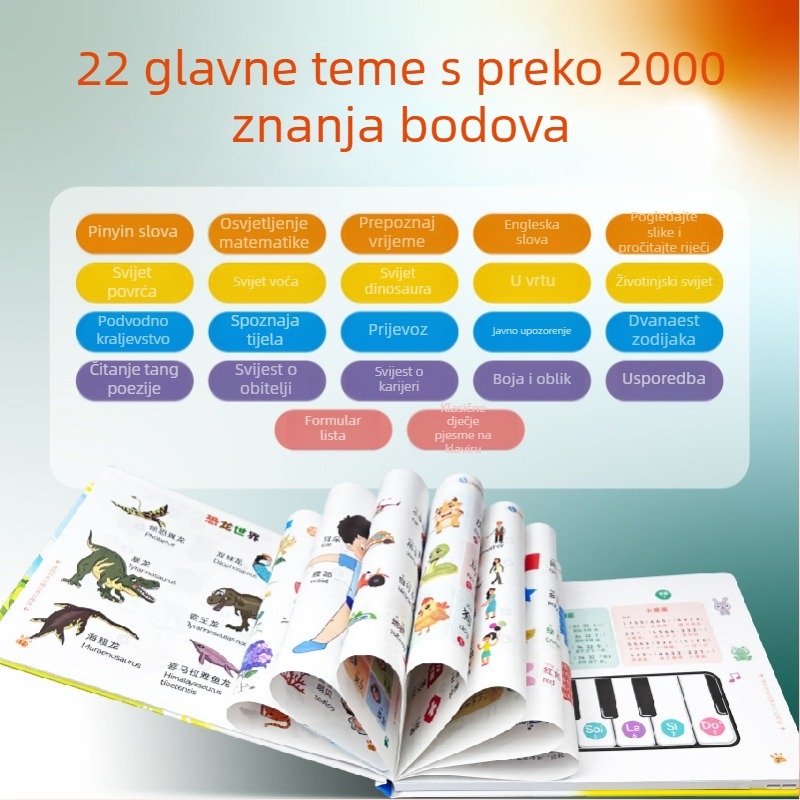 Yisiji Govoreća Mašina za Predškolsku Nastavu: Jezik i Razvoj Misli, Napajana Audio Knjiga, Papirnata Igračka za 4–6 Godina