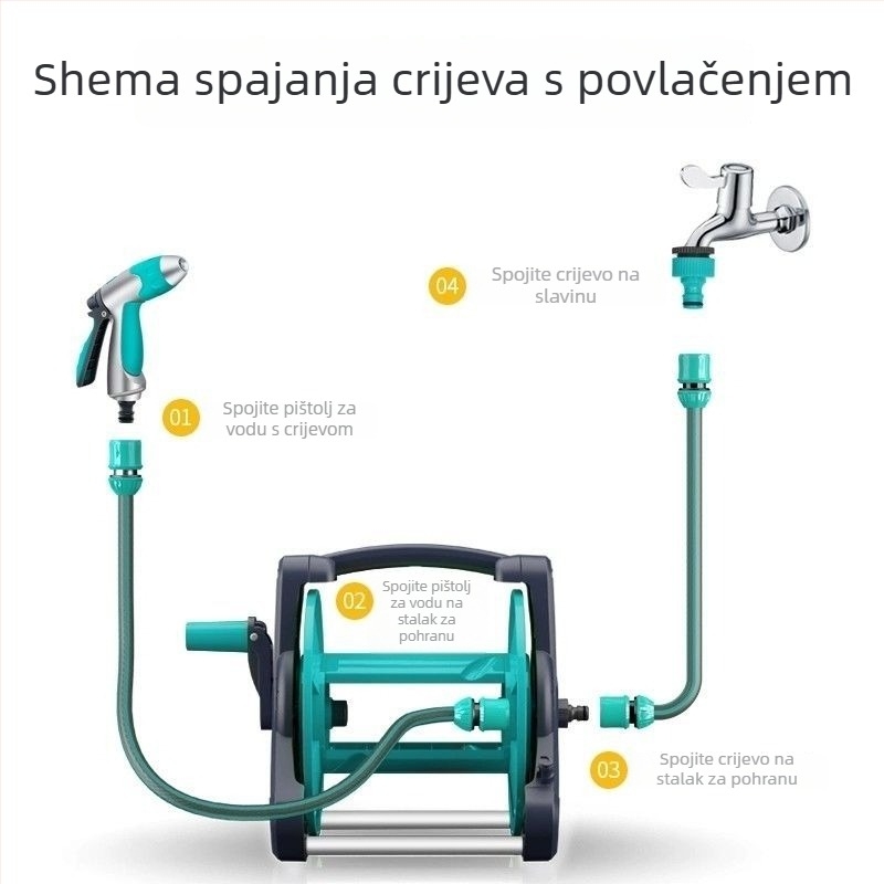 Višestruki visokotlačni vodeni pištolj set, model M1, PVC tijelo; domet 3–6 m; pogodan za kućno vrtlarenje, pranje automobila i zalijevanje biljaka