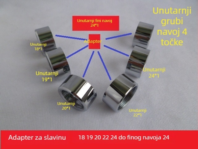 Bakarni adapter slavine s unutarnjim navojem 24, za aerator vode i crijevo za pranje automobila