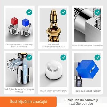 Goalar mesingana vodonepropusni provjerni ventil za WC i bojler, kutni i trokutni ventil, protiv mirisa i tih rad