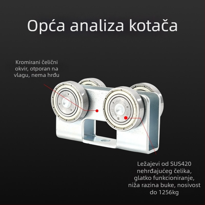 Nehrđajući čelik: U-oblik kliznih vrata i šina za zavjese, sklop prozorske šine od aluminijskog legura, otporan na habanje