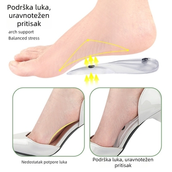 Ortopedska uloška za luk stopala, sa sedam bodova podrške, pogodna za tenisice, sandale i svakodnevnu obuću