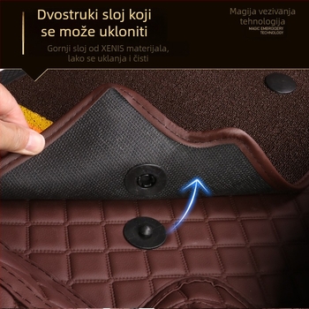 Kožne podloge za stopala za automobil s potpuno pokrivenim pragovima, prilagođene za određeni model, ispis logotipa, brend Pad's