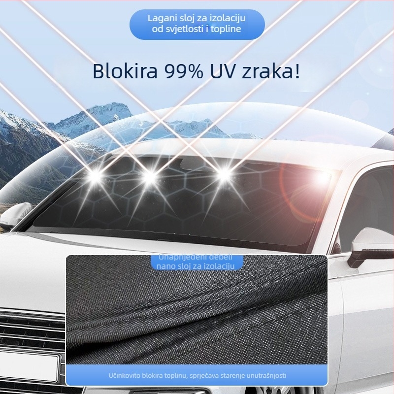 Automobilska zavjesa za sunce za R7 – potpuno pokriće, privatnost i toplinska izolacija, ugradnja snap-in, pogodna za prednje, stražnje i krovne prozore.