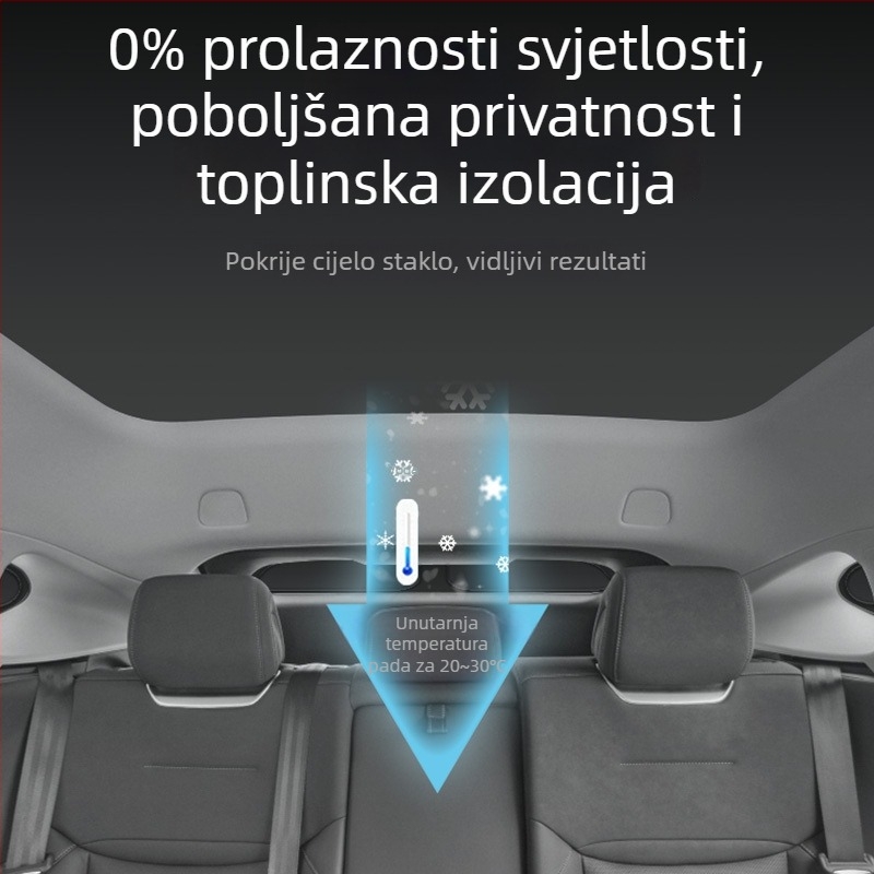 Automobilska zavjesa za sunce za R7 – potpuno pokriće, privatnost i toplinska izolacija, ugradnja snap-in, pogodna za prednje, stražnje i krovne prozore.