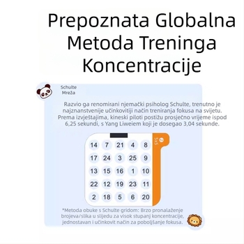 Schulte Trening koncentracije – Rana edukativna igračka za djecu 4–6 godina, ABS, Glazba/Zvuk, Napajanje baterijom 150 mA, Jedno pakiranje, Atazawa
