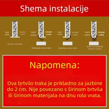 Brtvilo za garažna vrata rolete, donja brtvila, CKJLMMFT model, Shouli brend, otporno na prašinu, vjetar i miševe, visoka temperaturna otpornost, otpornost na habanje, starenje i koroziju.