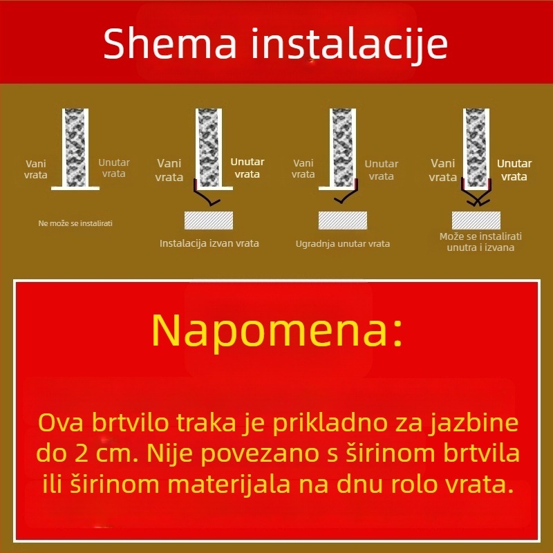 Brtvilo za garažna vrata rolete, donja brtvila, CKJLMMFT model, Shouli brend, otporno na prašinu, vjetar i miševe, visoka temperaturna otpornost, otpornost na habanje, starenje i koroziju.