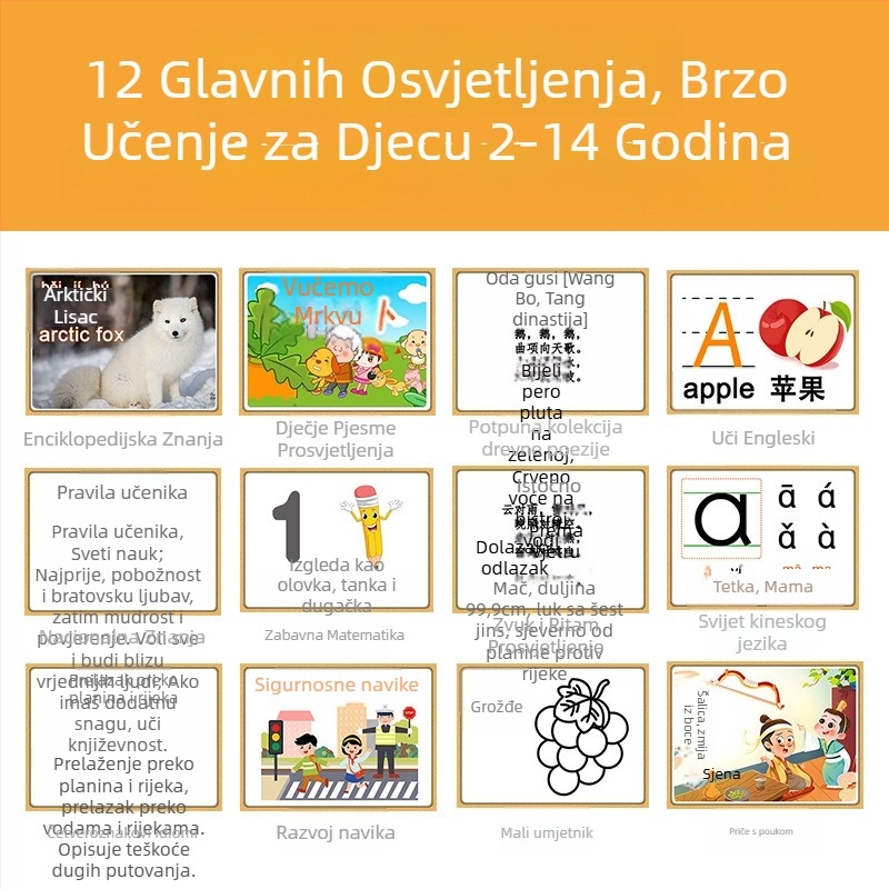 Dijete Učenje Stroj s LCD zaslonom, igrama roditelj-dijete i glazbom, 2–4 GB memorije, plastično kućište, za djecu 4–6 godina
