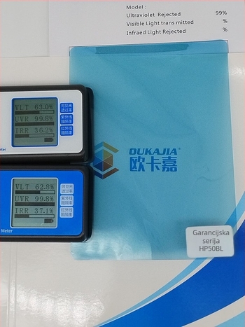 Auto film za prozore s protieksplozijskom izolacijom – UV zaštita 99%, prijenos svjetla 65%, toplinska izolacija 34%, debljina 2 mil, vodeno ljepilo, univerzalno za cijeli automobil