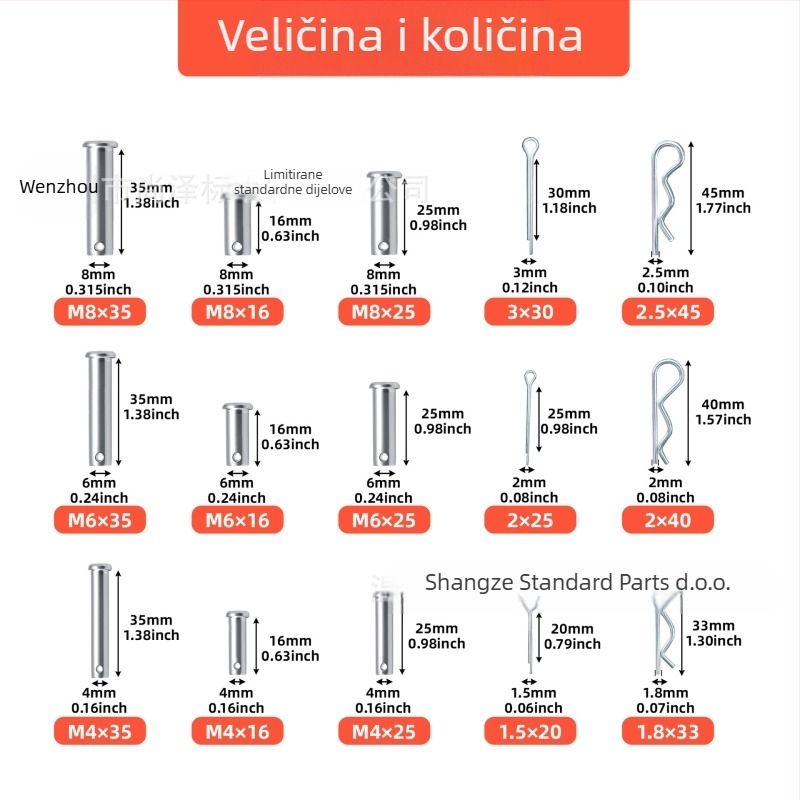 Cilindrični kolik s plosnom glavom i otvorom za pozicioniranje, R-tip kolik i hairpin kolik; čelik klase 6.8, plavo-bijeli cink premaz