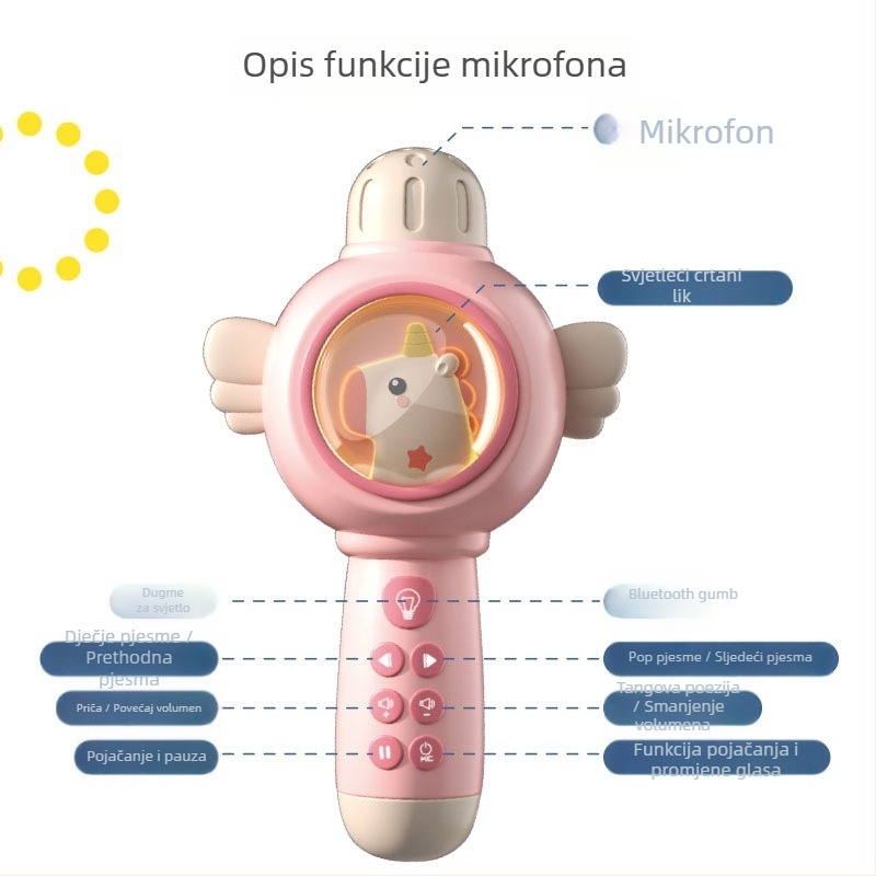 Dječji Bluetooth mikrofon – višenamjenska edukativna igračka s snimanjem, prepoznavanjem govora, glazbom i punjivom litij-ionskom baterijom (tema svemira)