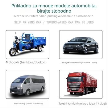 Mehanički turbo kompresor s turbofanom, modifikacija usisa i ispuha za ekonomičnost goriva, univerzalna kompatibilnost motora