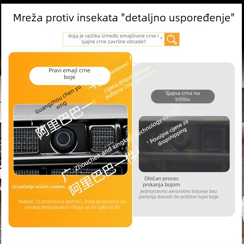 Zaštitni poklopac protiv insekata za ulaz zraka u prednju rešetku hladnjaka VW Sagitar Beyond Edition – ABS
