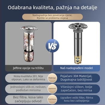 Prošireni odvodni kanal za pod s produženim unutarnjim jezgrom, uređaj protiv mirisa za filtraciju kupaonice