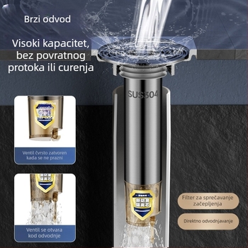 Prošireni odvodni kanal za pod s produženim unutarnjim jezgrom, uređaj protiv mirisa za filtraciju kupaonice