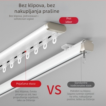 Sustav zavjesa sa bočnom montažom i dvostrukom tračnicom za ergersko prozorsko okno, aluminijska legura, tih, ultra-tanka šina za klizanje
