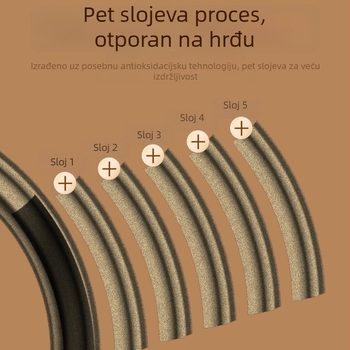Puzle s devet veza – Mystery House, metalni materijal; rješavanje prstena i brava; vježbanje strpljenja; DIY moguć; prilagodba; uzrast 7–14.