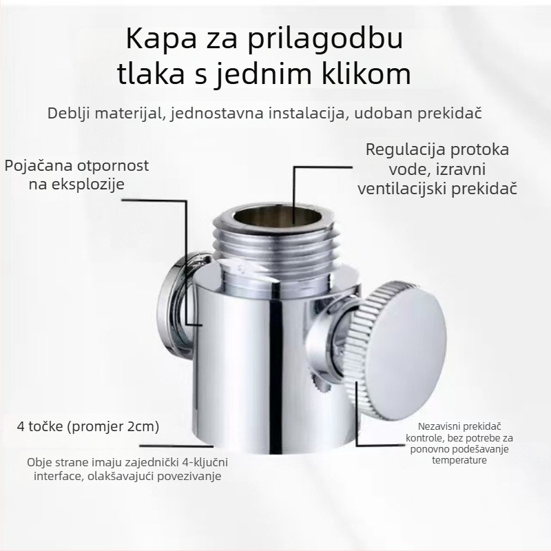 Tuš zatvarački ventil s univerzalnim 4-pinskim konektorom, ABS kućište, brenda Jinhong, mogućnost prilagodbe obrade
