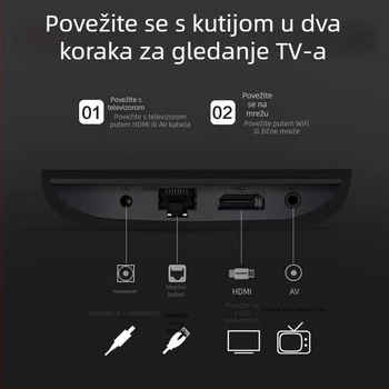 Kiwi set-top box - 4G HD player, OEM obrada, Marka Jie's, Logotip Can, Nacionalna zajednička garancija