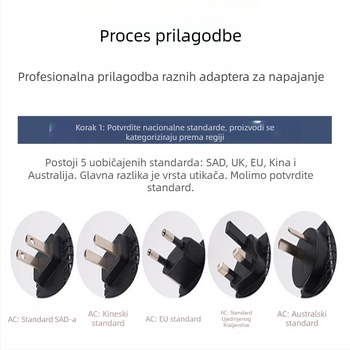 Napajanje za set-top kutiju i usmjerivač, 12V 1A, ulaz 100-240V, OEM dostupan, 2-godišnje jamstvo