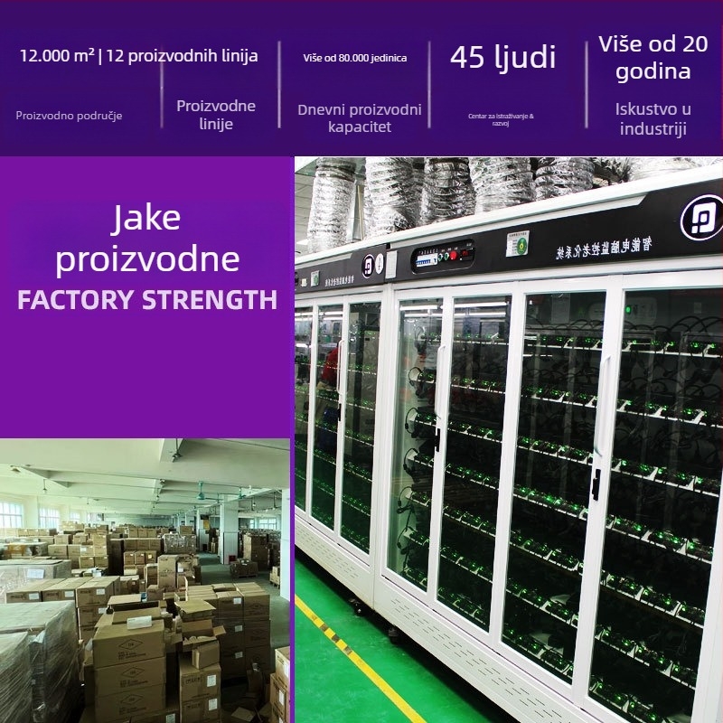 Napajanje 12V 1A za LED trake, usmjerivače i set-top kutije - 12W, ulaz 100-240V, 3C/CQC certificirano