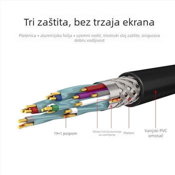 HDMI 2.0 4K kabel za TV s nikliranim konektorima i vodičem od legure